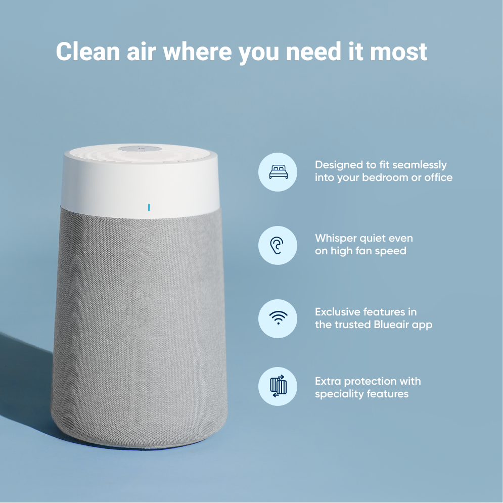 Blue Pure 311i Max + AllergenBlock Filter Bundle